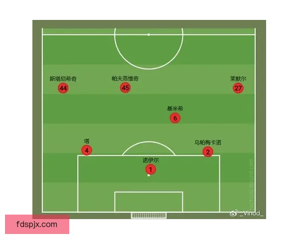 切尔西与拜仁慕尼黑激战在即 双方优势对比与比赛预测解析